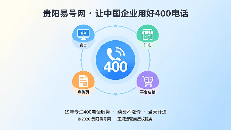 400电话公开信息统一维护示意图