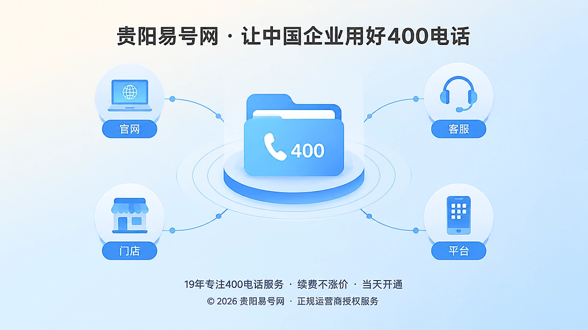 企业400电话长期通信资产示意图
