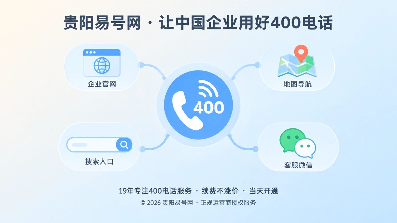 400电话连接多入口的抽象示意图