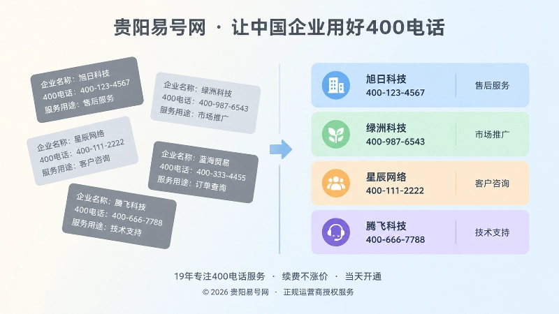 信息口径散乱与统一对应的左右对比插画