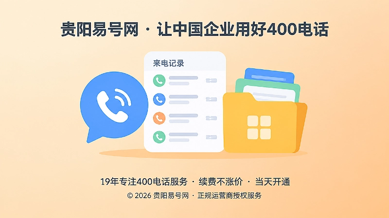 扁平化插图：来电问题归类与公开内容转化