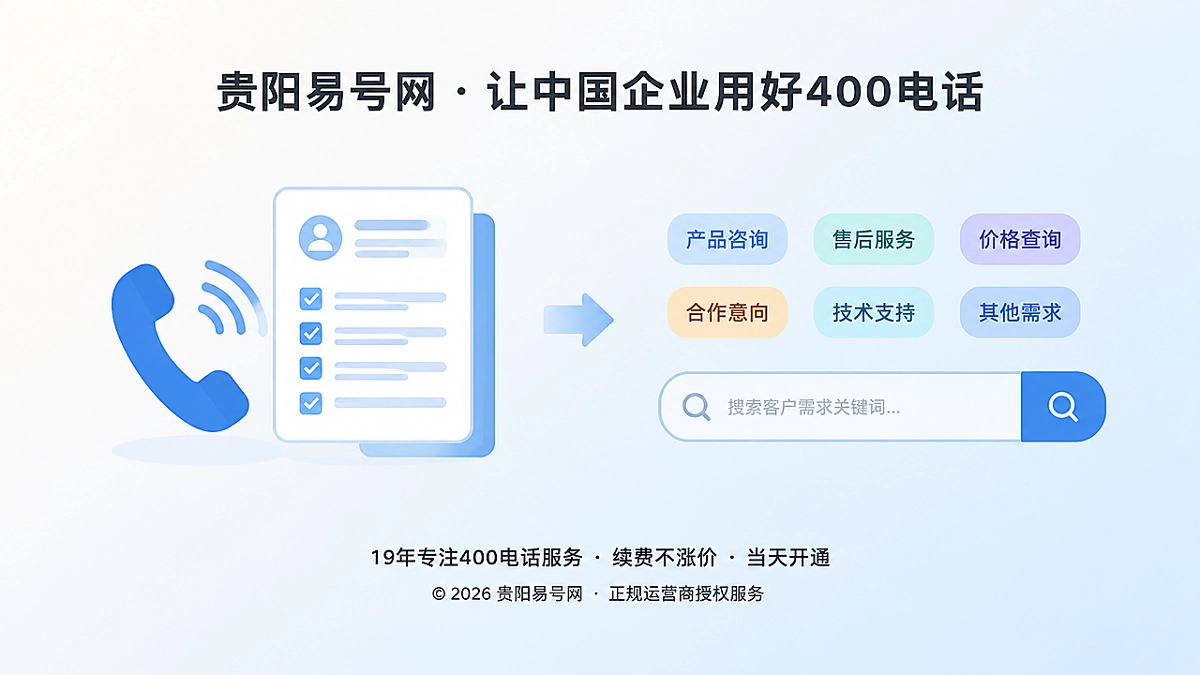 2026年400电话行业洞察：把客户来电沉淀为企业需求证据