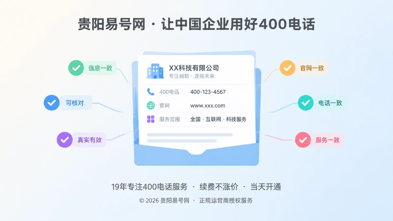 企业通信资料卡片集中展示400电话和公开信息的聚焦扁平插画