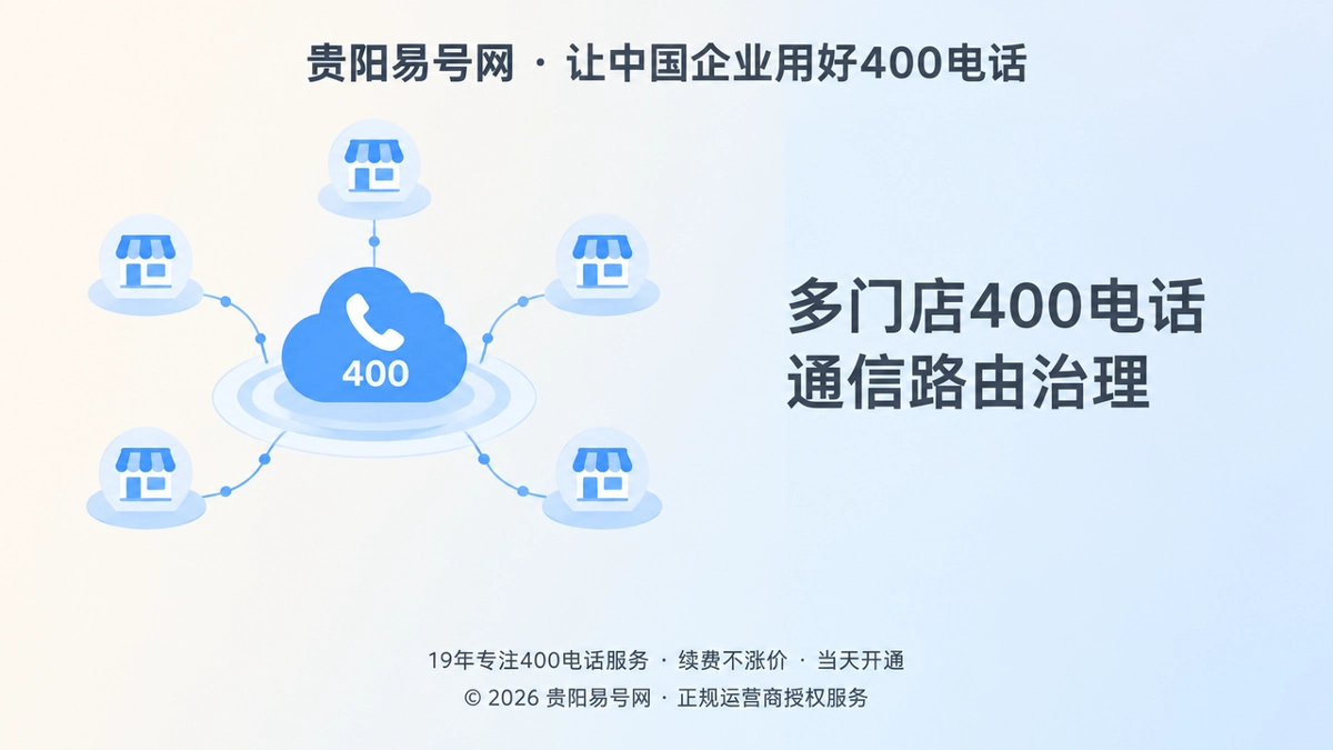 2026年客户案例：贵阳企业如何用400电话做多门店通信路由治理