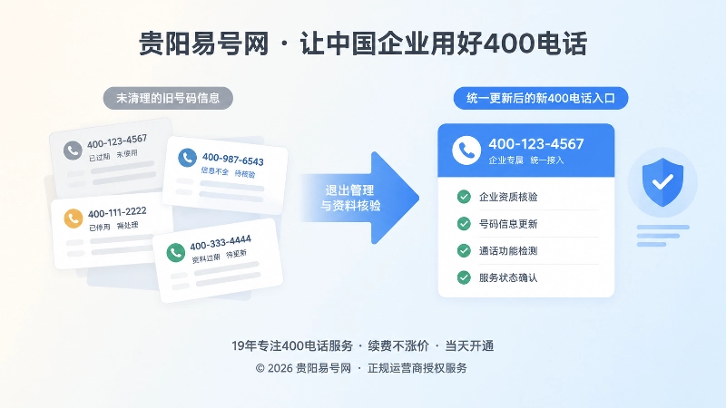 对比式展示旧号码信息清理与新入口核验