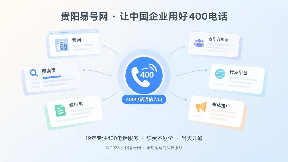 2026年400电话退出管理：企业通信资产新课题